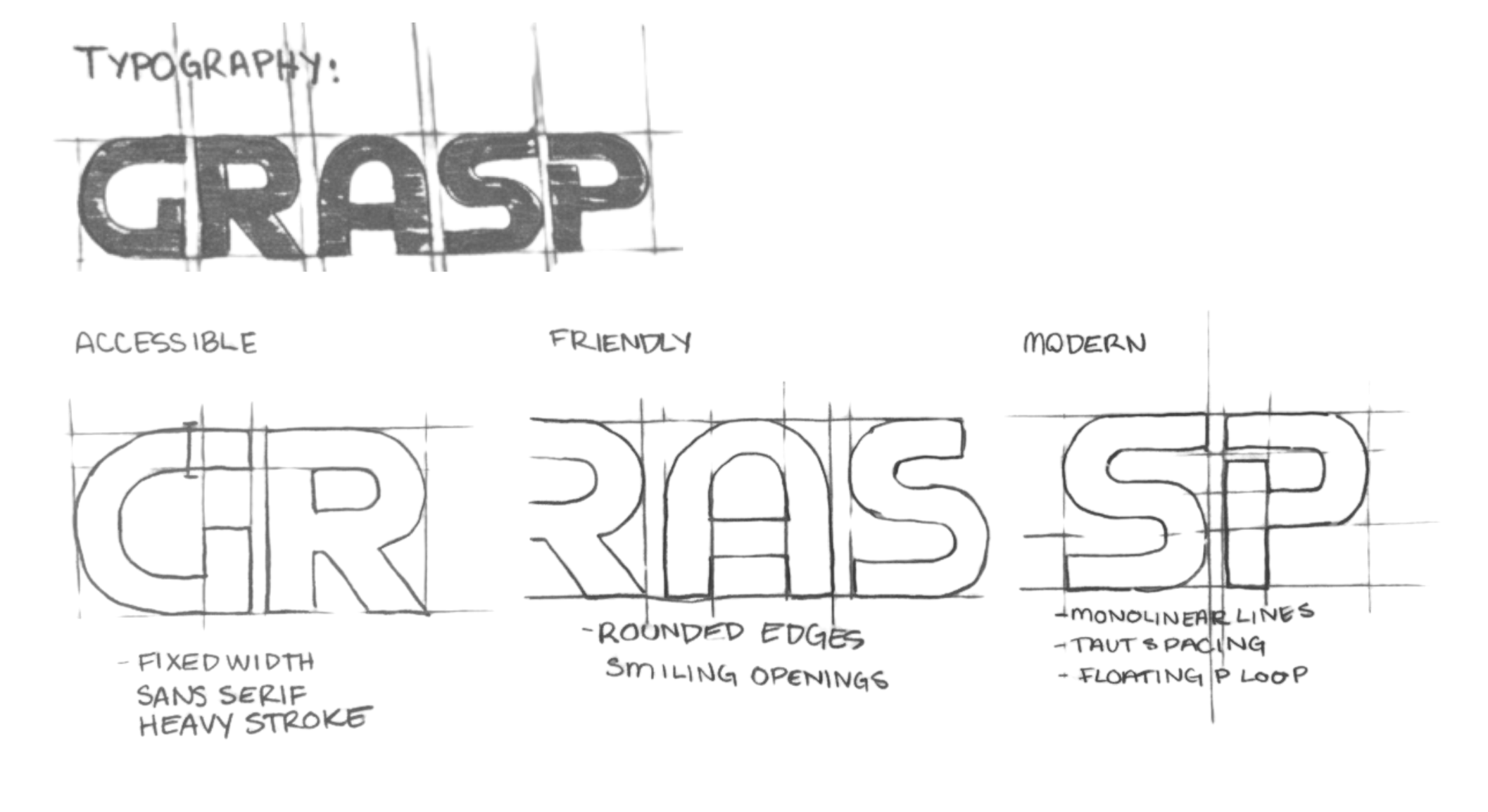 Grasp tangle mark