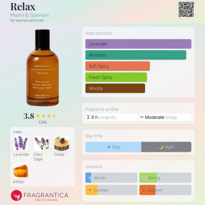 Marks & Spencer Apothecary Relax — dupe of Jo Malone Amber & Lavender