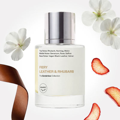Dossier Fiery Leather & Rhubarb — dupe of Original Creation