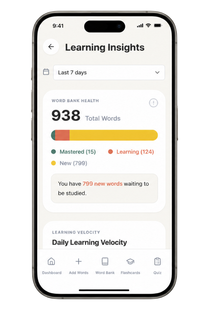 Learning Insights