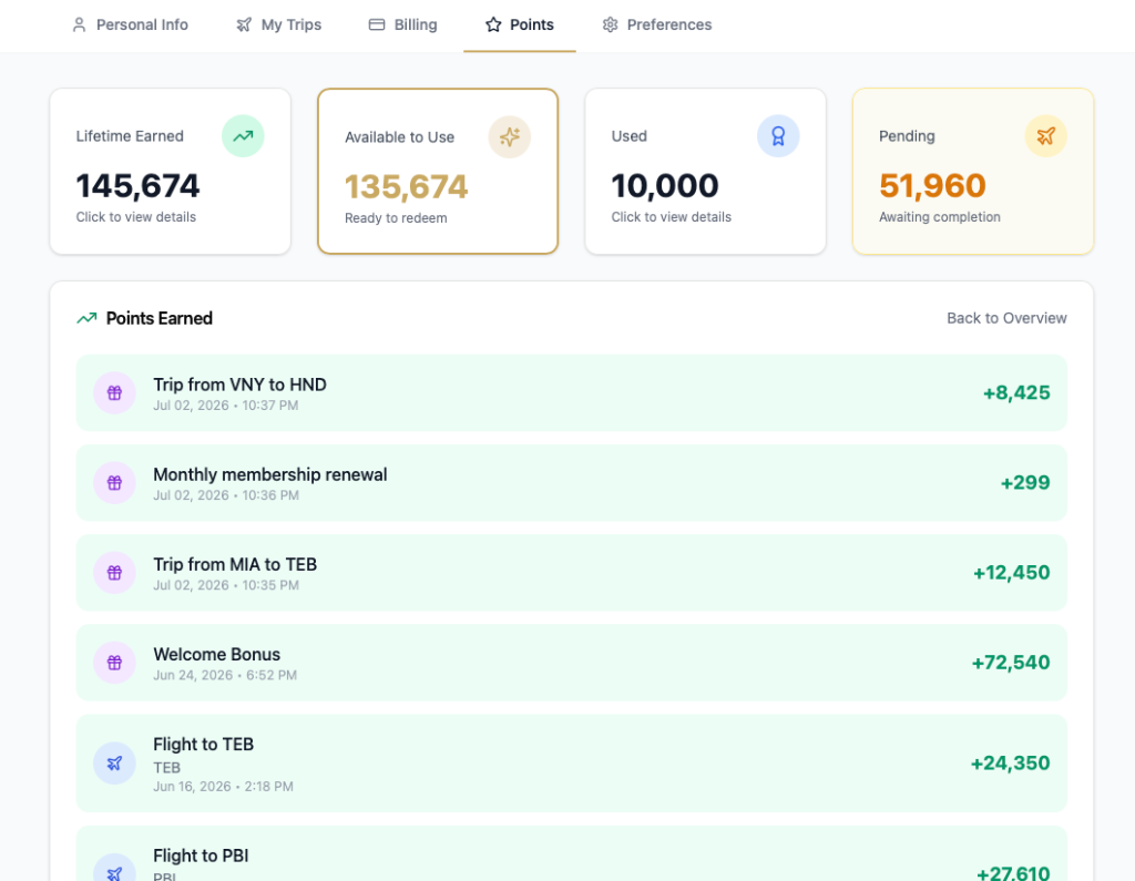 Points tab showing the pooled company balance