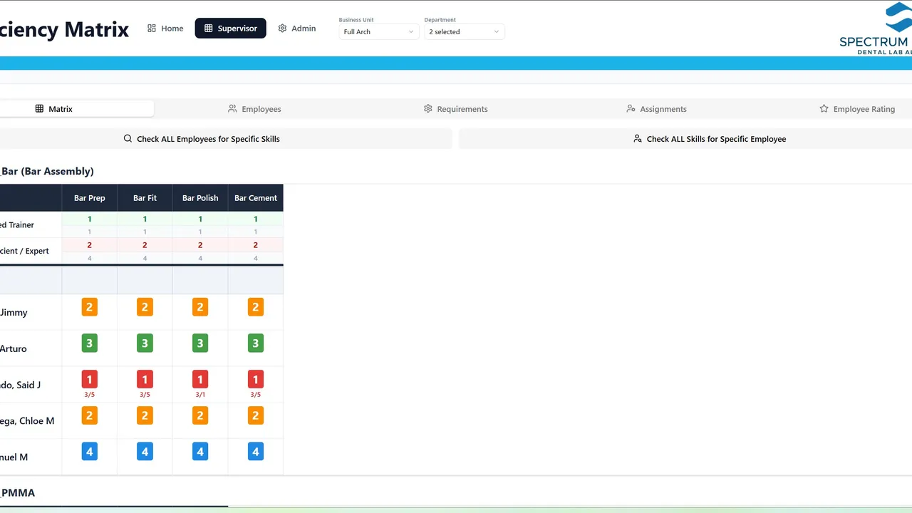 SKLDA Operations_Small Button_Drop Down template preview