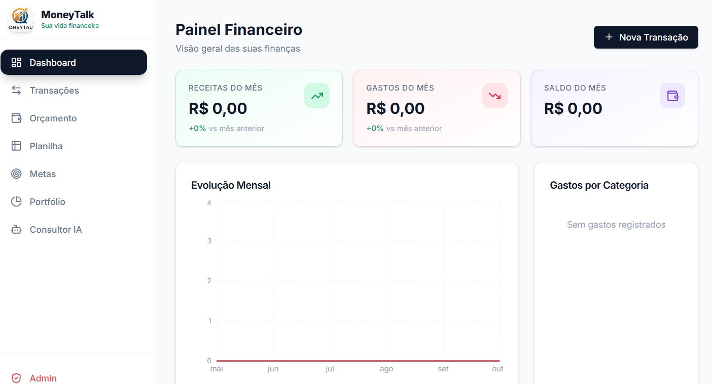 Página inicial do projeto MoneyTalk desenvolvido pela ATEND.IA