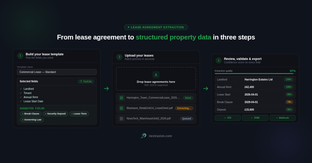 Nextraxion lease extraction workflow