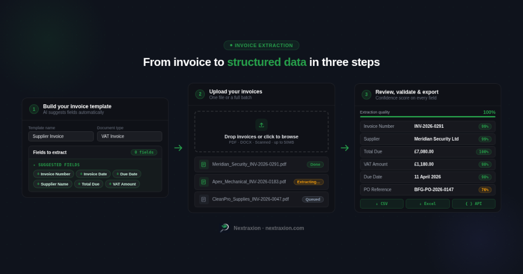 Nextraxion invoice extraction workflow