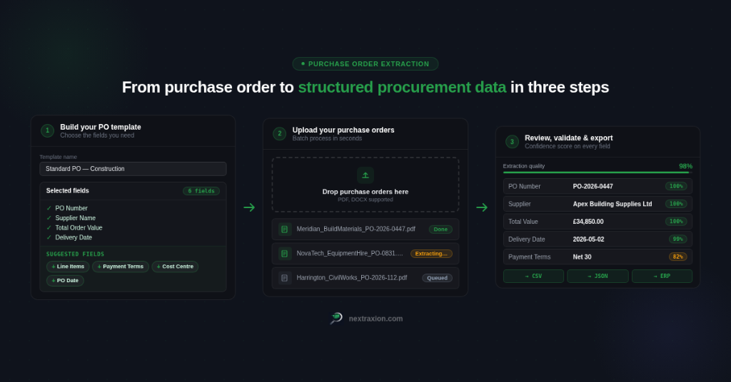 Nextraxion purchase order extraction workflow