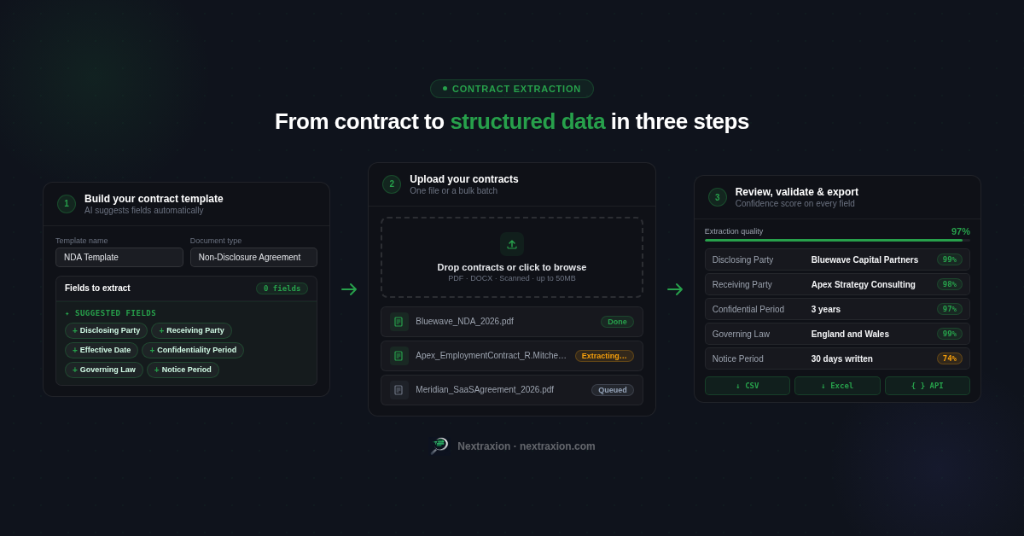 Nextraxion contract extraction workflow