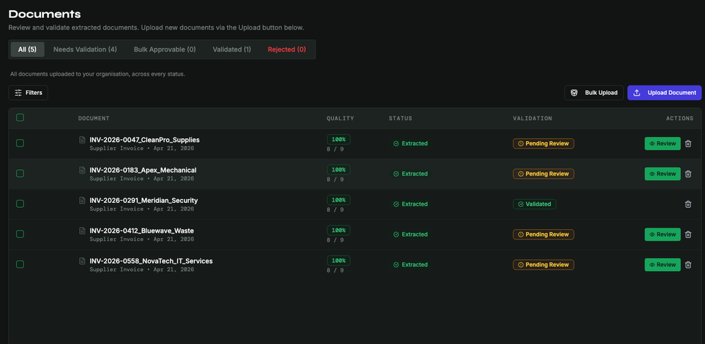 Nextraxion Documents queue showing five invoices with quality scores and validation status