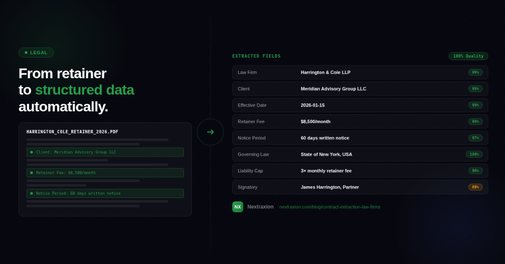 Nextraxion extracting structured data from a law firm retainer agreement