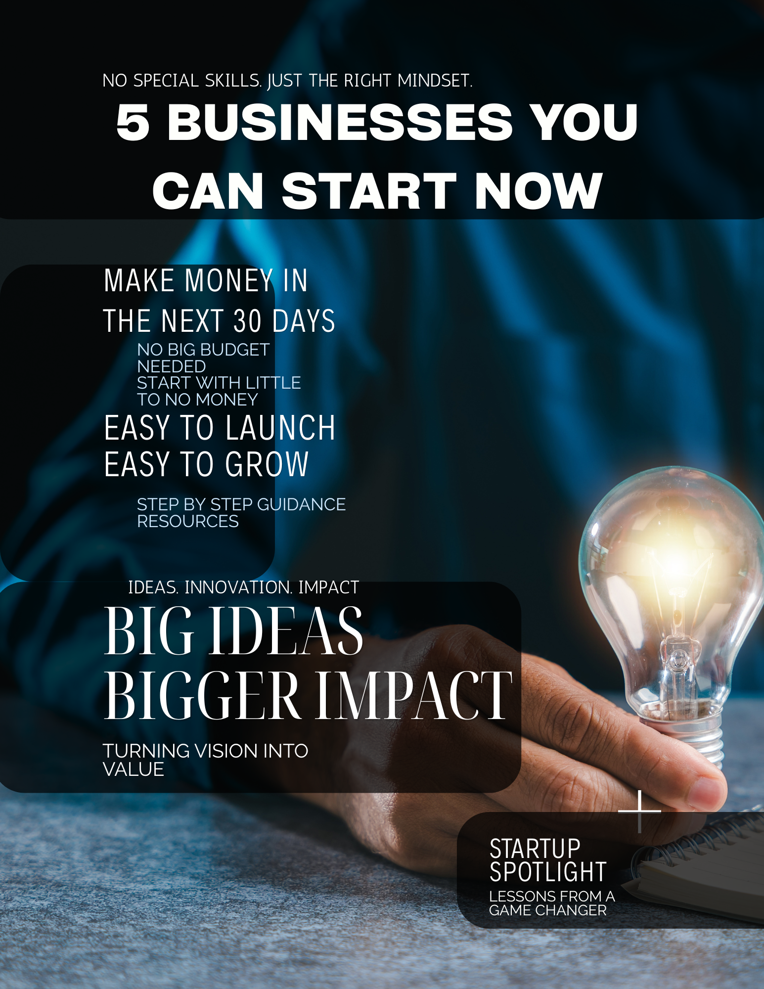 5 Businesses You Can Start Now