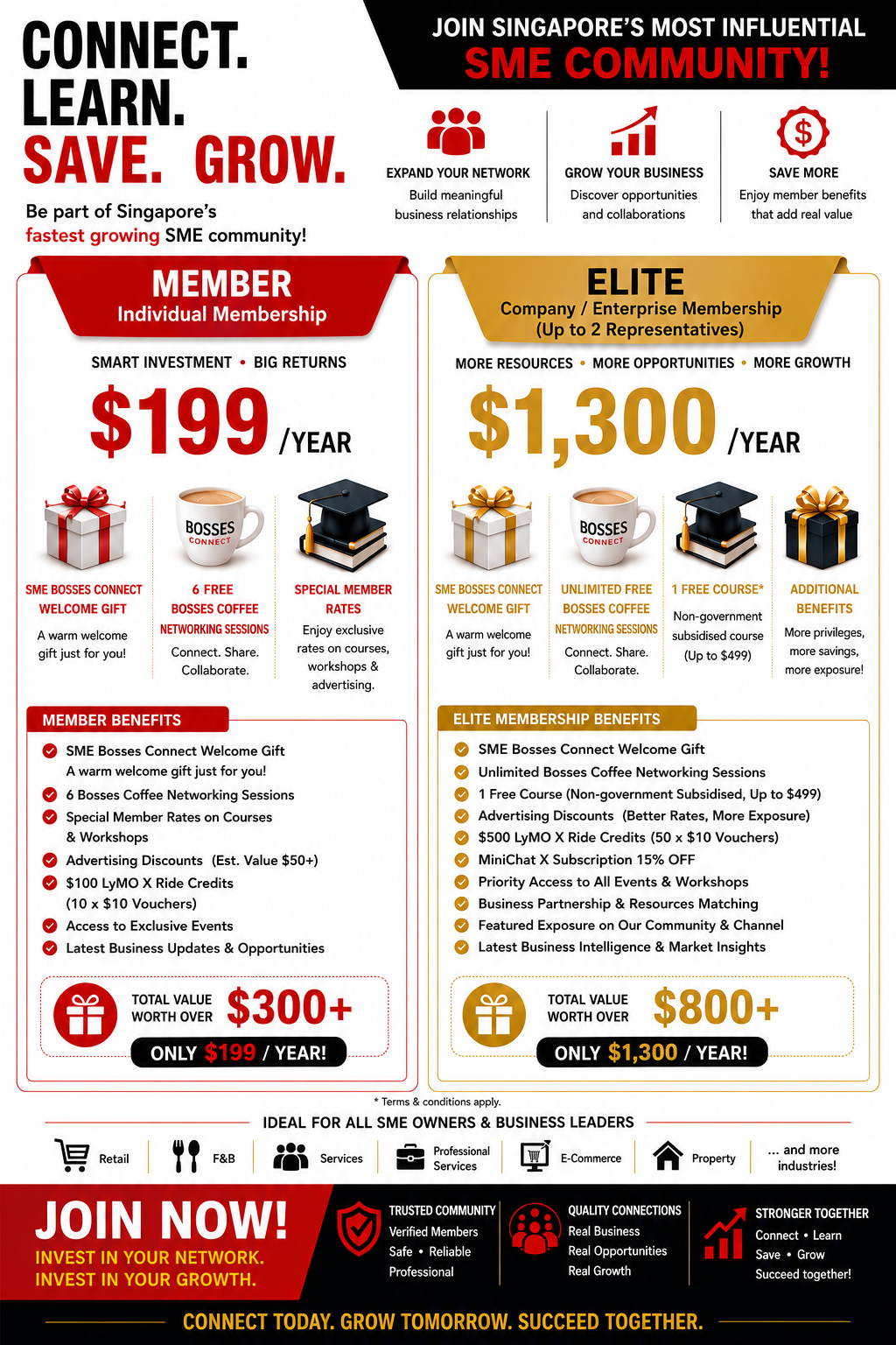 SME Bosses Connect Membership Plans - Member $199/year and Elite $1,300/year