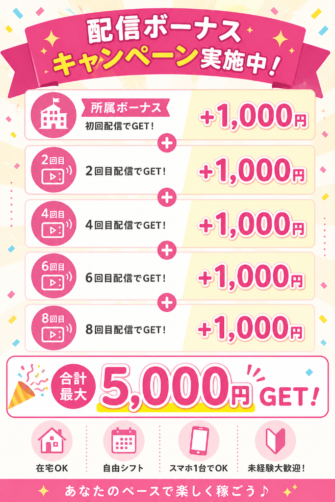 配信ボーナスキャンペーン実施中!合計最大5,000円GET
