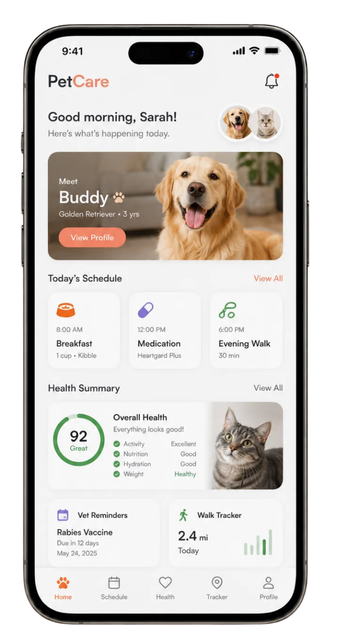 PetCare