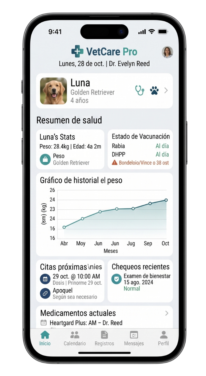 VetCare Pro