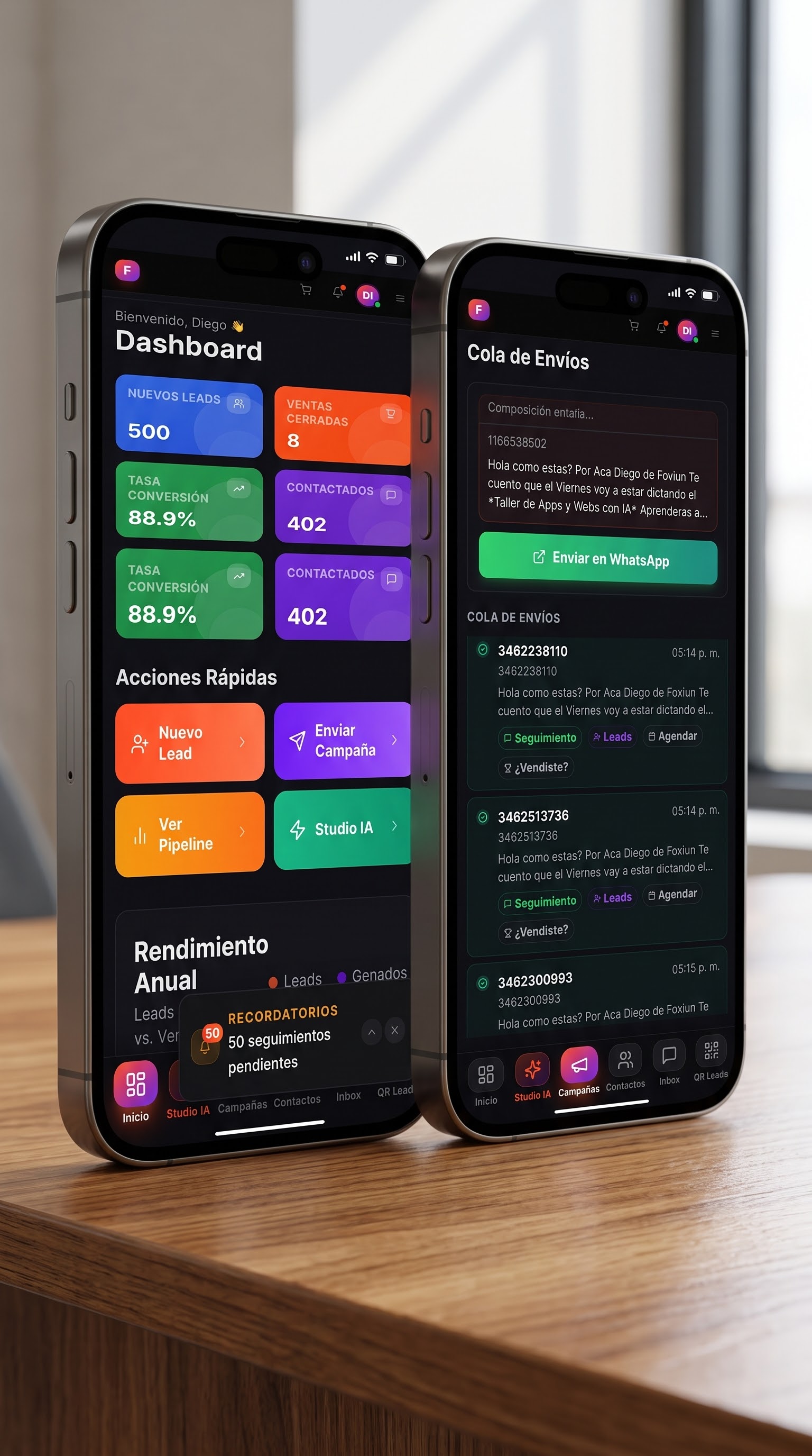 Dashboard Foxiun con métricas de ventas