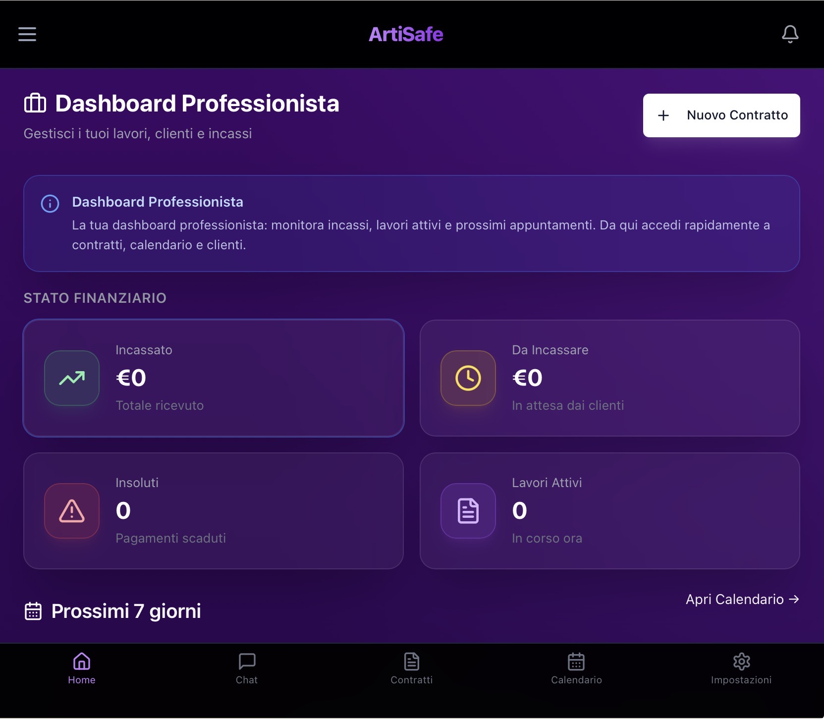 Anteprima dashboard professionista ArtiSafe