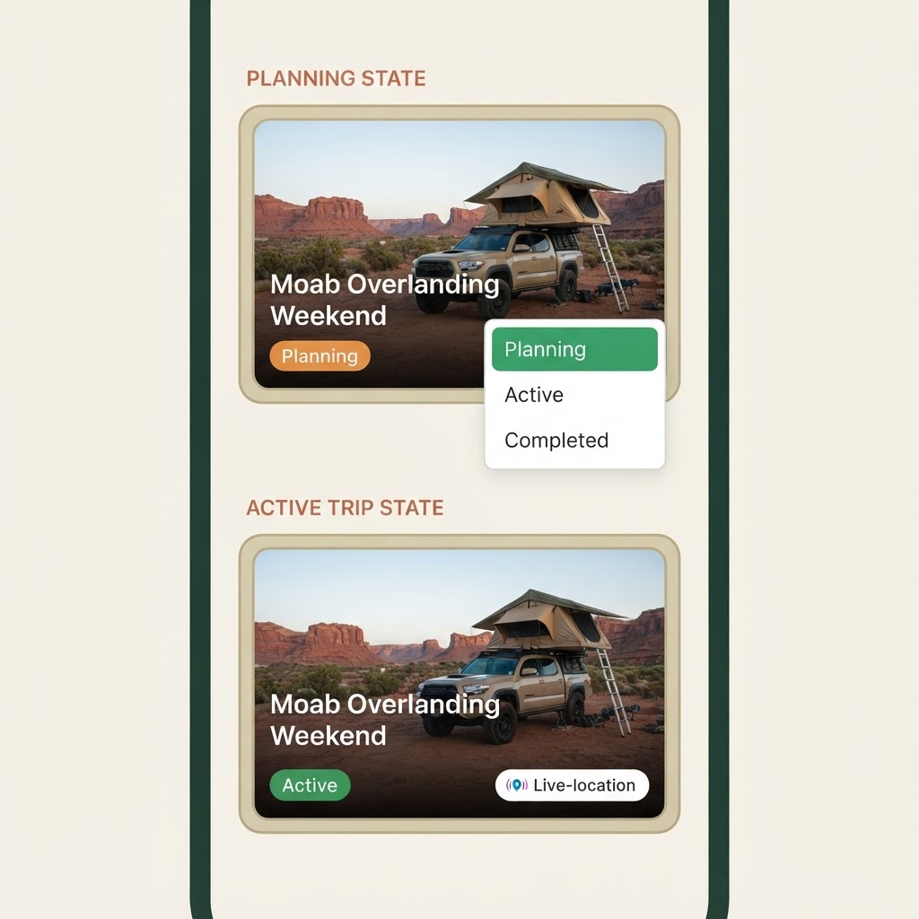 Planning versus active trip state screen: two earth-tone trip cards compared, one with a terracotta planning badge and one with a forest green active badge, with the status dropdown open showing planning, active and completed options