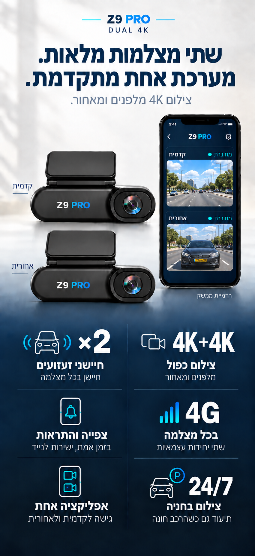 Z9 PRO DOUBLE 4K — שתי מצלמות מלאות, מערכת אחת מתקדמת