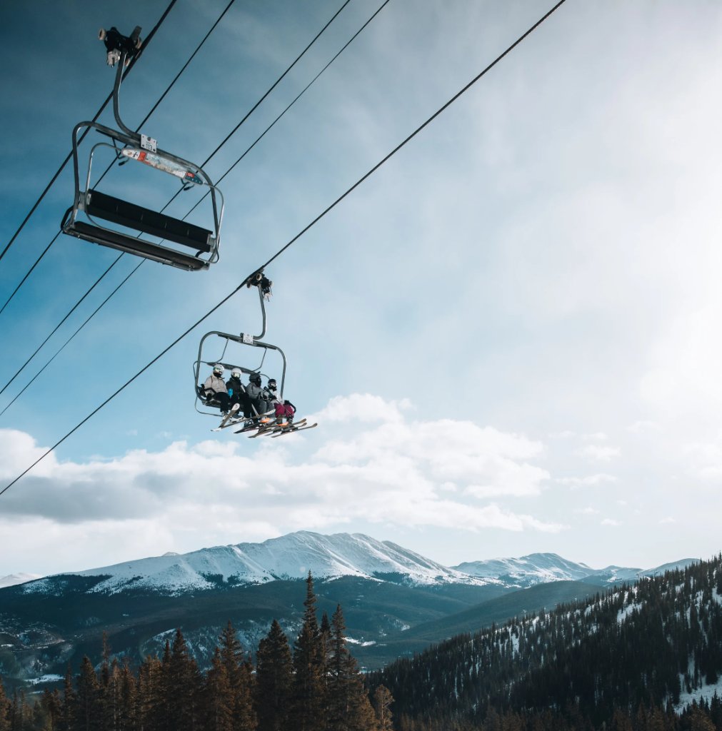 Ski Storage Pricing