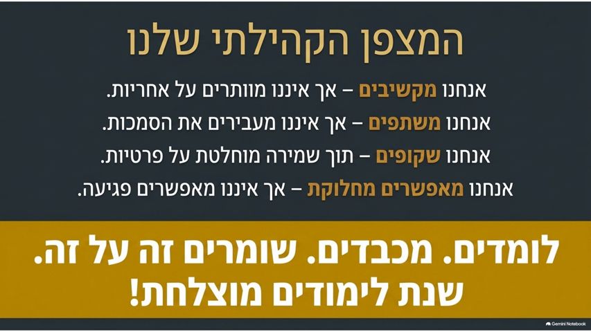 תקנון שקופית 16