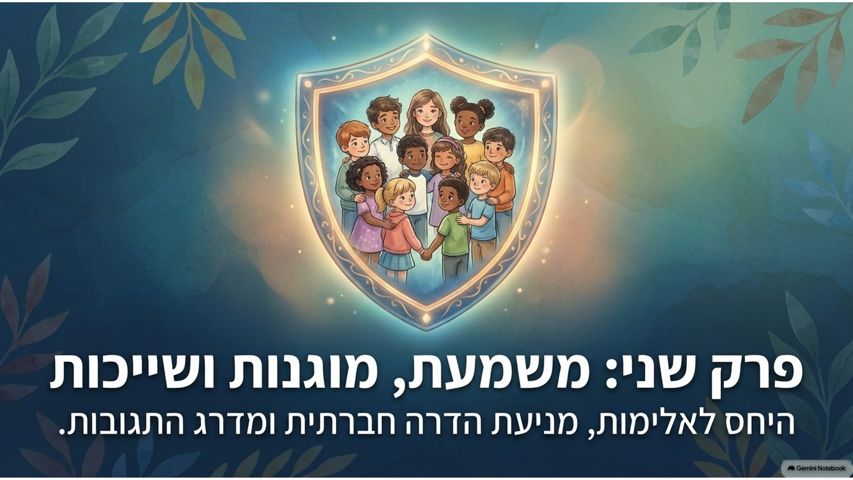 תקנון שקופית 7