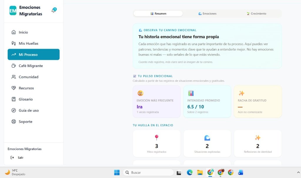 Ve cómo avanzas, aunque no lo notes