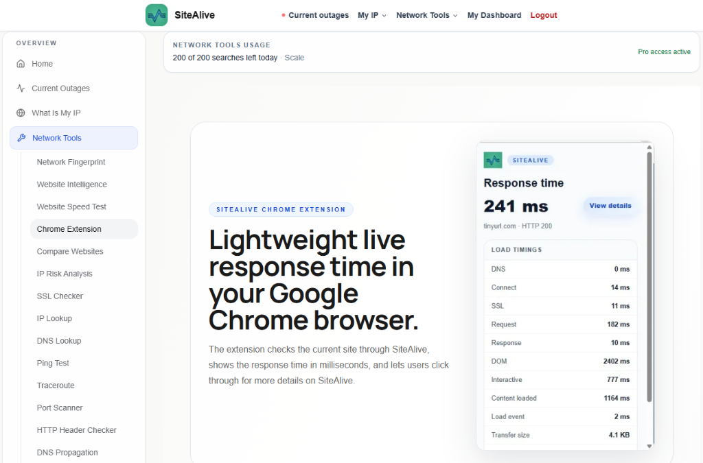 SiteAlive Chrome extension page showing live response time in Google Chrome