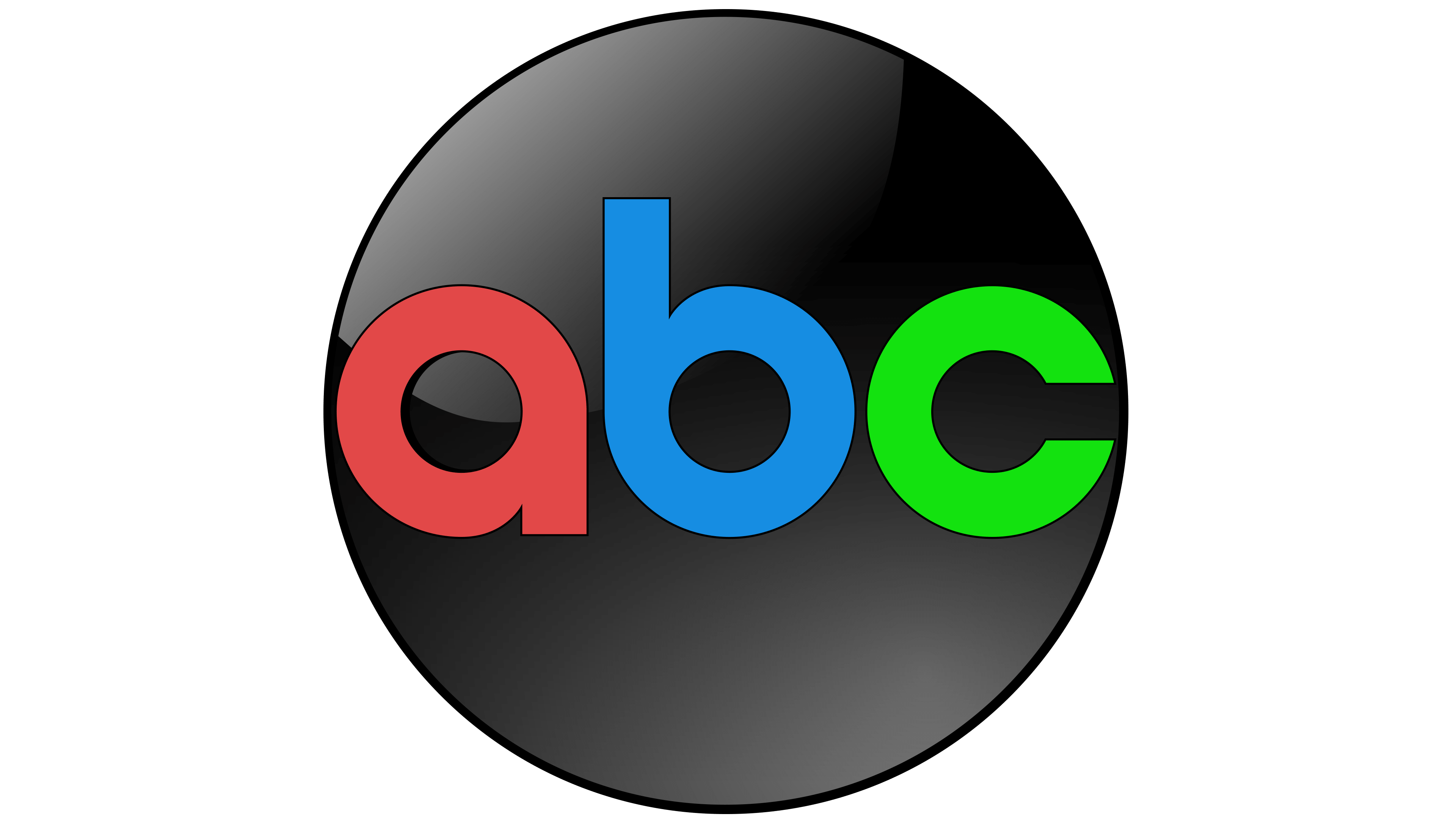 ABC