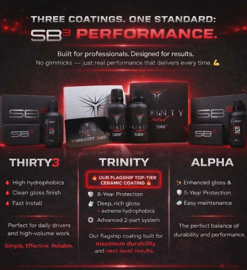 SB3 Three Coatings - Thirty3, Trinity, Alpha