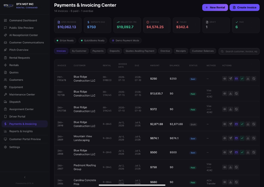 From quote to cash, in one system.