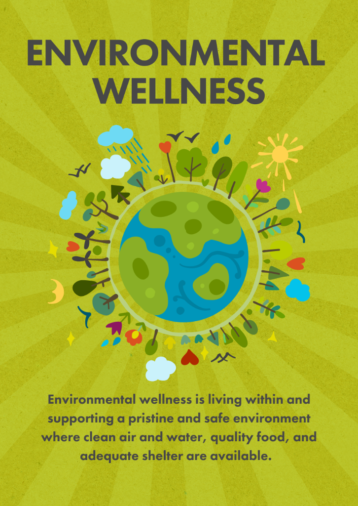 Environmental Wellness — wellness dimension counselling at Mind360 Psychology in St. Albert