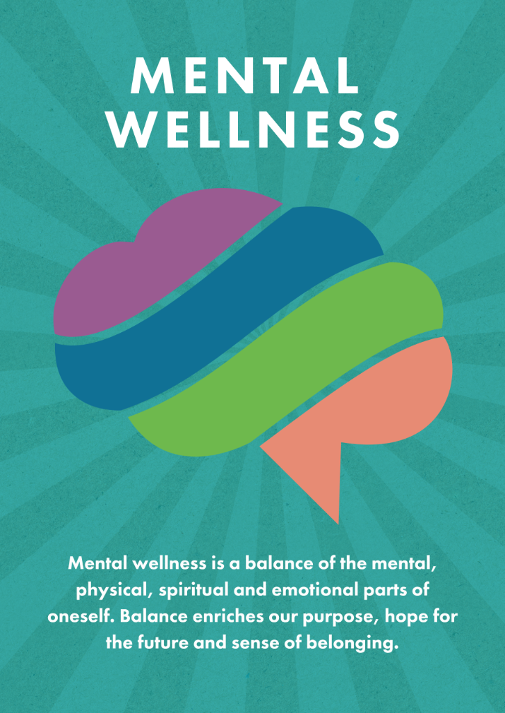 Mental Wellness — wellness dimension counselling at Mind360 Psychology in St. Albert