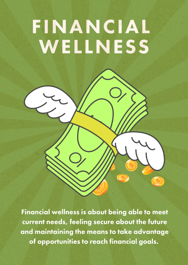 Financial Wellness — wellness dimension counselling at Mind360 Psychology in St. Albert