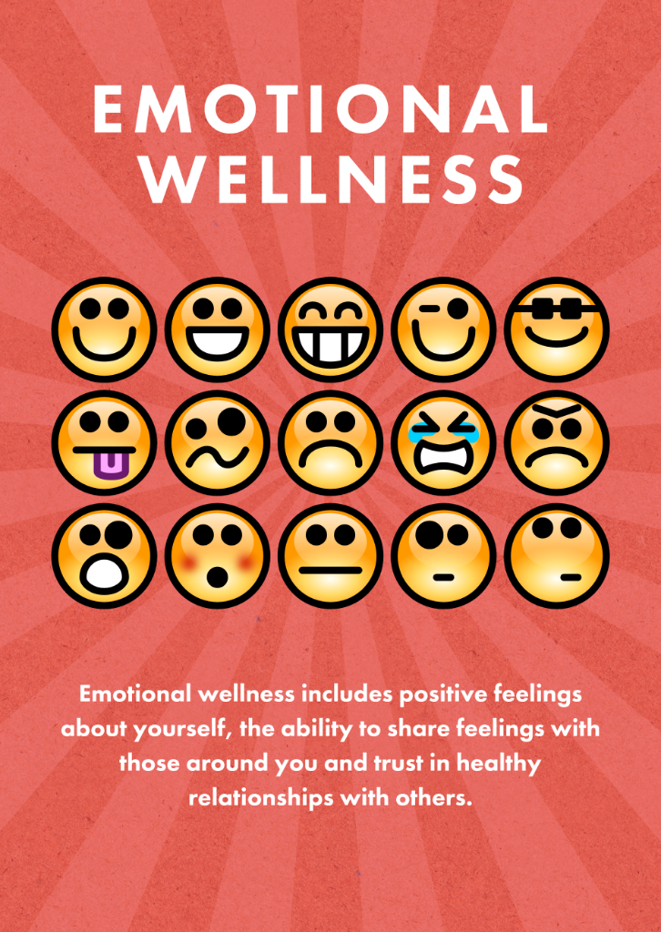 Emotional Wellness — wellness dimension counselling at Mind360 Psychology in St. Albert