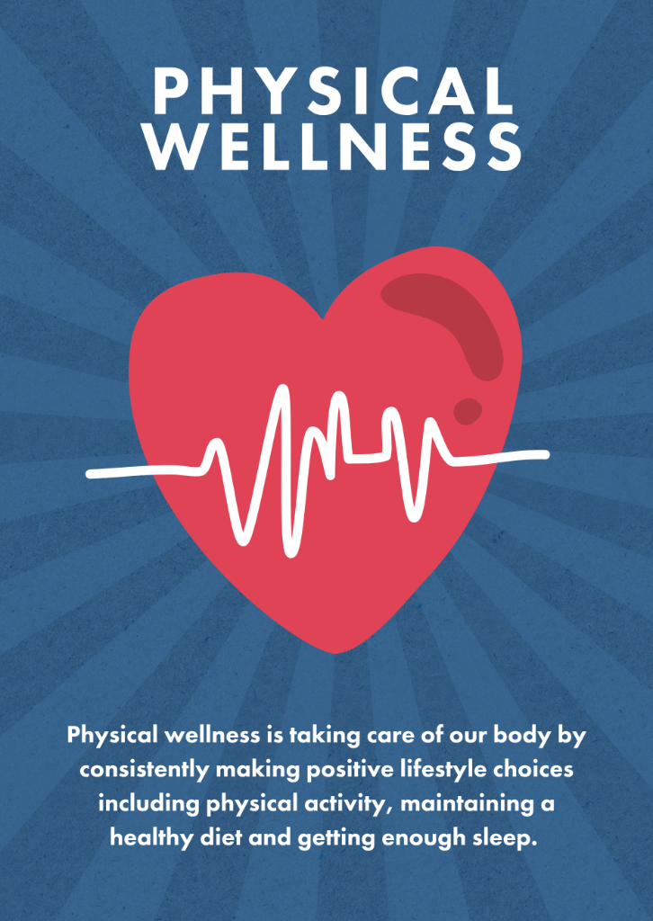 Physical Wellness — wellness dimension counselling at Mind360 Psychology in St. Albert