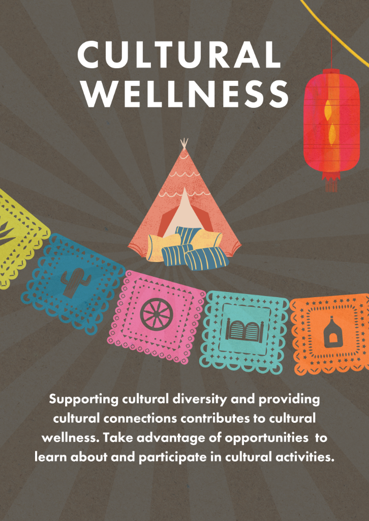 Cultural Wellness — wellness dimension counselling at Mind360 Psychology in St. Albert