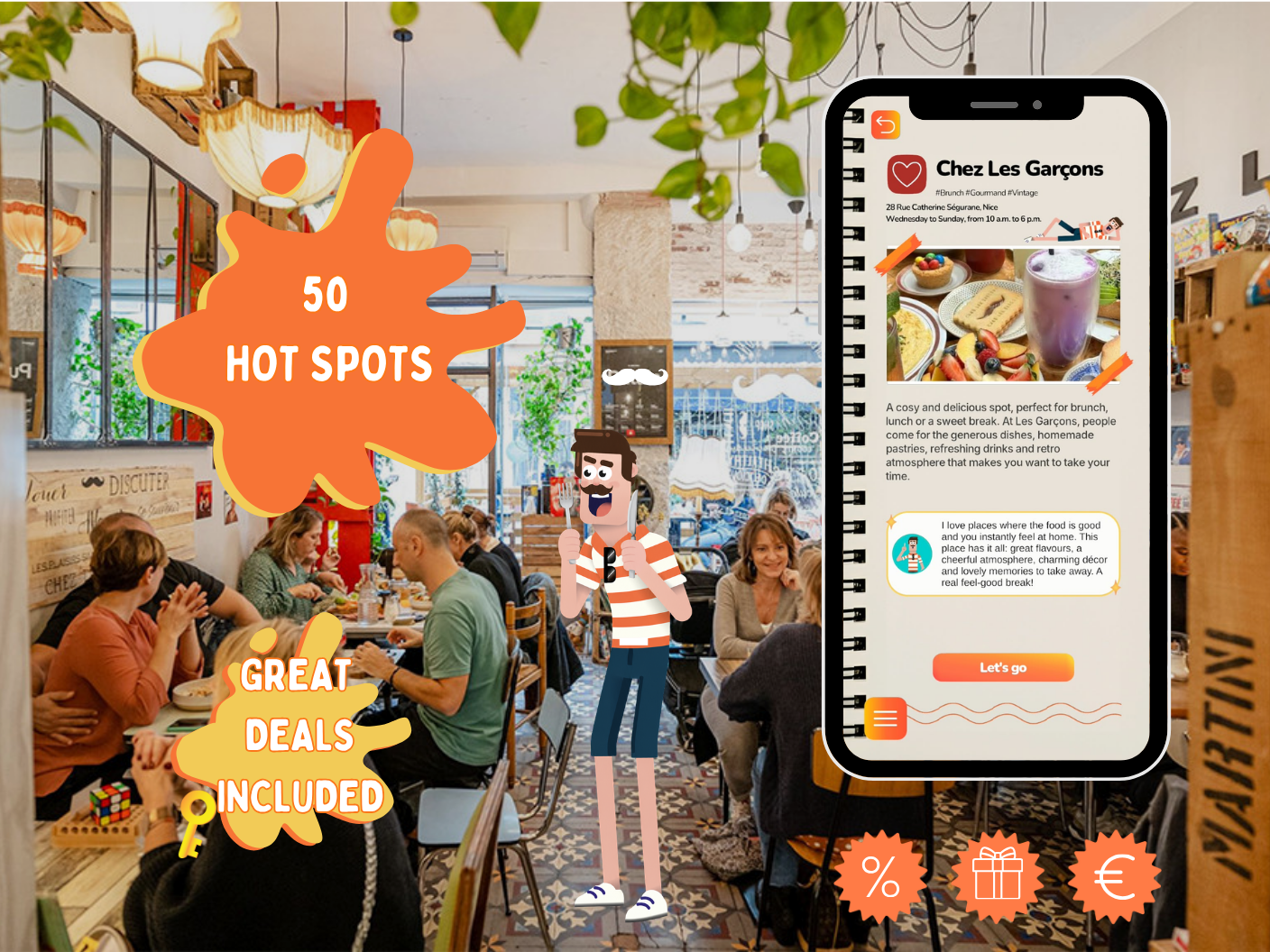 50 hot spots