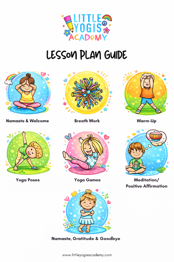 Lesson Plan Guide
