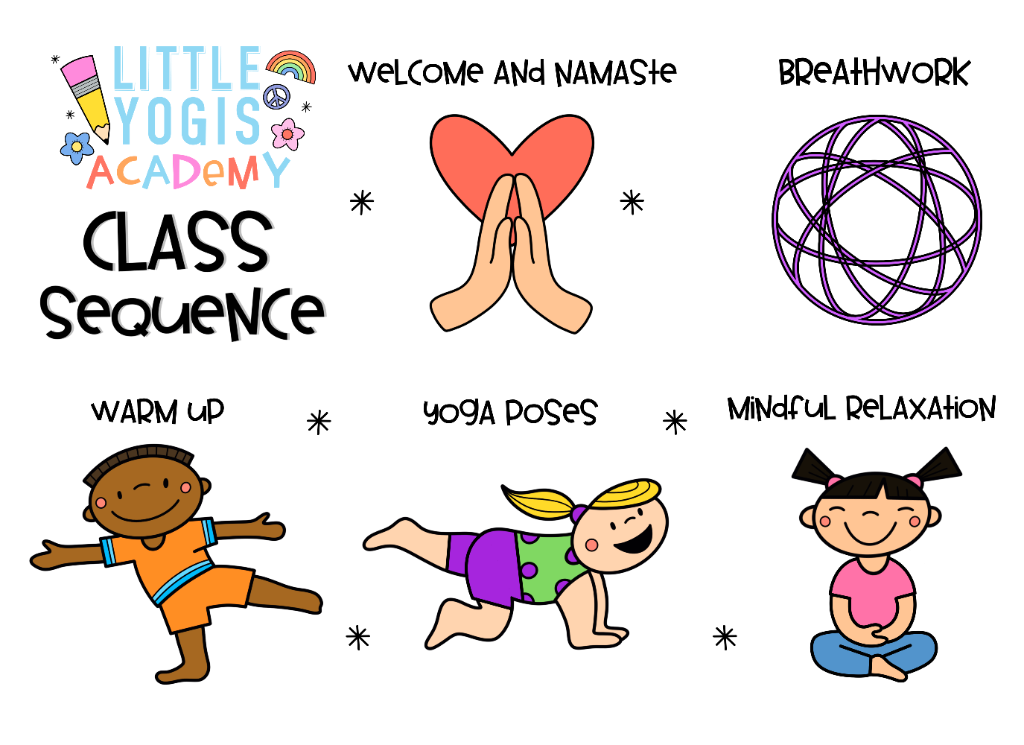 Class Sequence Poster