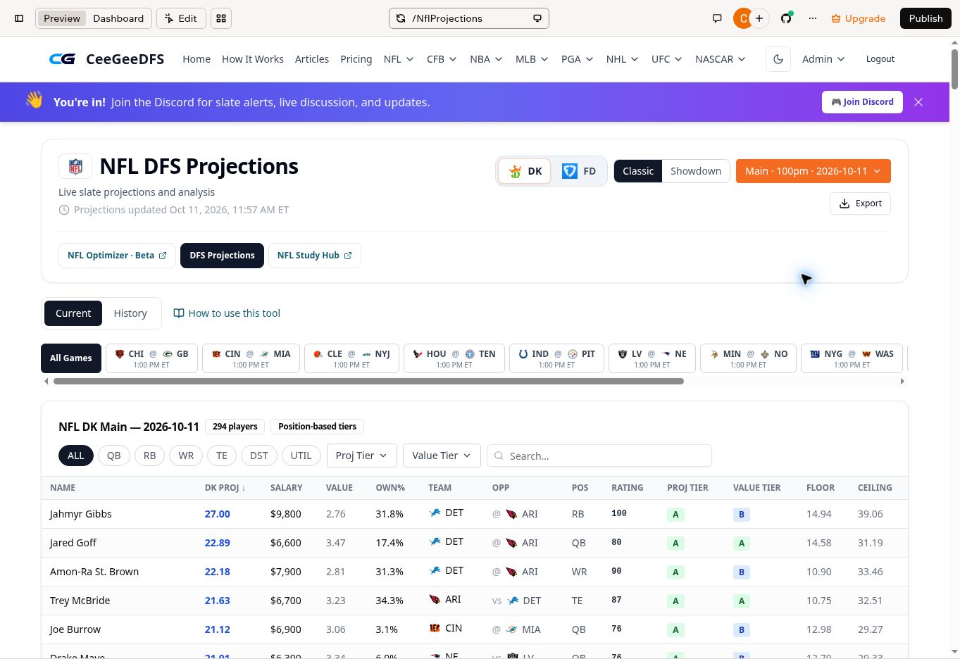 Actual NFL Projections page: DraftKings Classic Main slate for October 11, 2026 in Current, with site and slate controls, game cards and real player rows