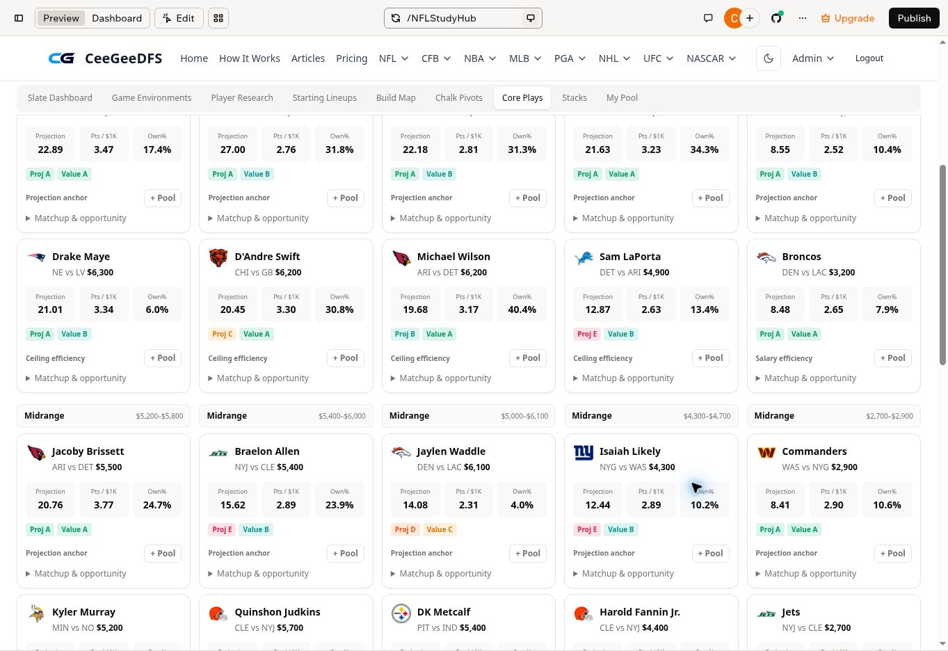 Actual NFL Core Plays board with position and salary tiers, October 11, 2026 example
