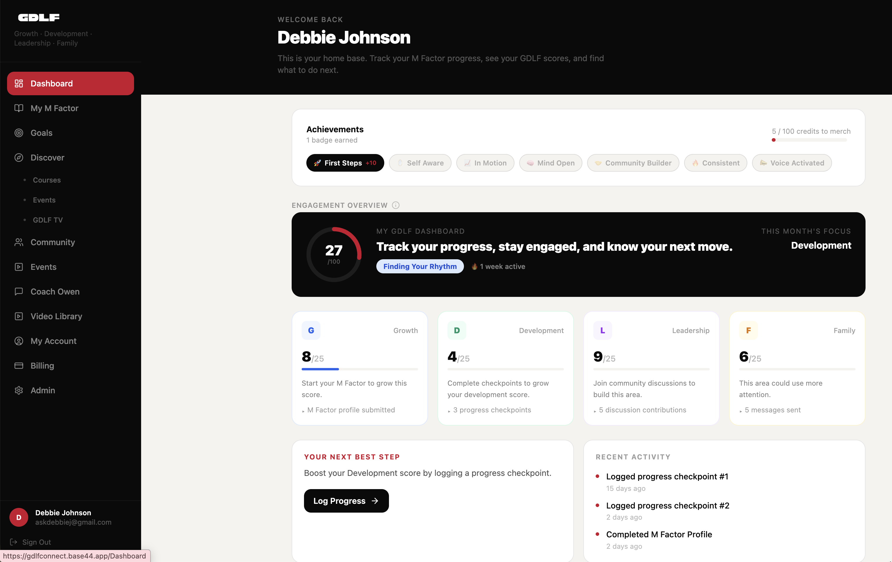 Community Manager template preview