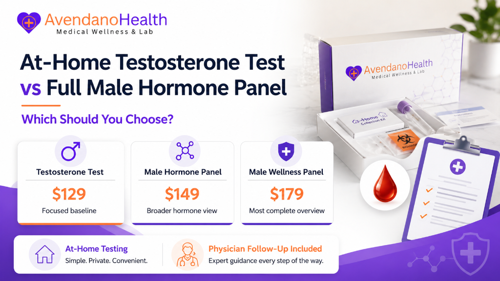 At-Home Testosterone Test vs Full Male Hormone Panel: Which Should You Choose?
