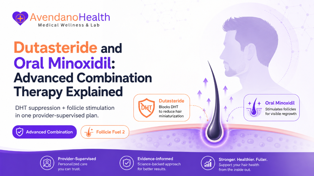 Dutasteride and Oral Minoxidil: Advanced Combination Therapy Explained