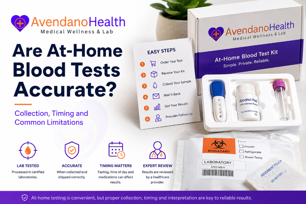 Are At-Home Blood Tests Accurate? Collection, Timing and Common Limitations