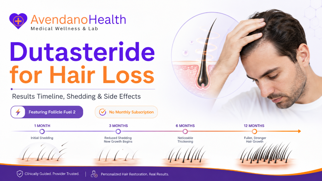 Dutasteride for Hair Loss: Results Timeline, Shedding and Side Effects