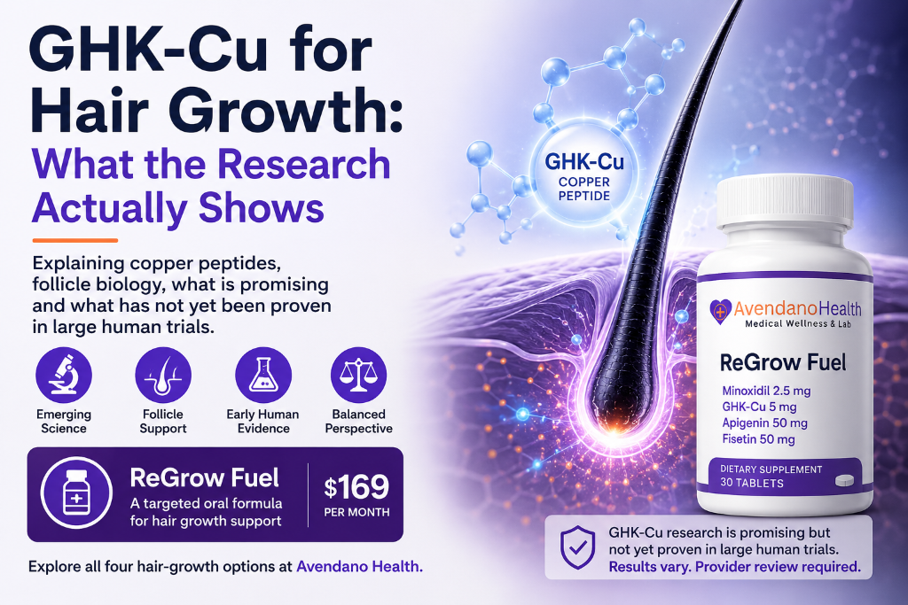 GHK-Cu for Hair Growth: What Research Actually Shows