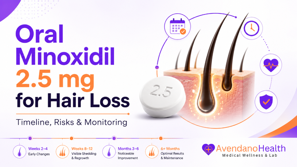 Oral Minoxidil 2.5 mg for Hair Loss: Timeline, Risks and Monitoring