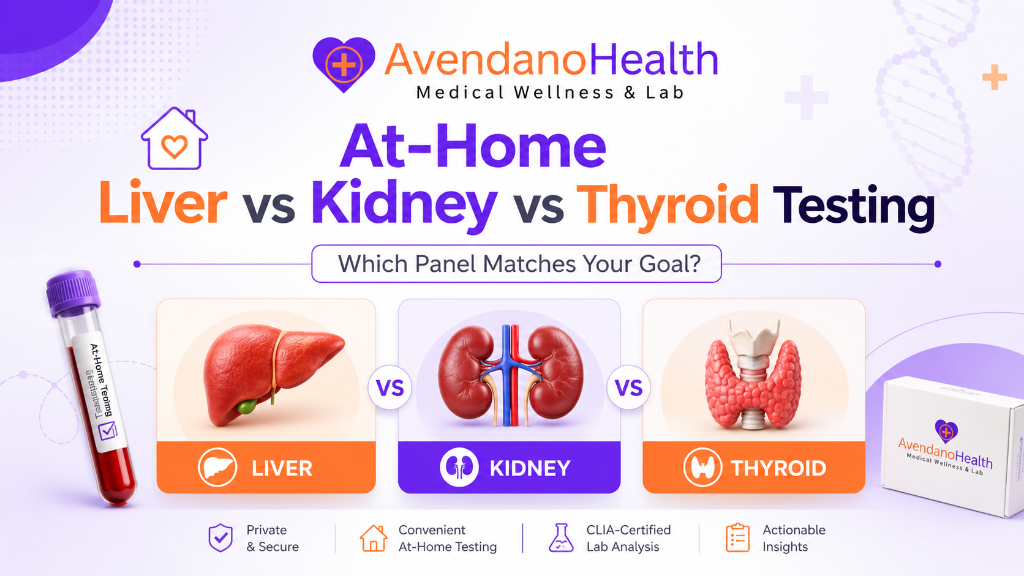At-Home Liver vs Kidney vs Thyroid Testing: Which Panel Matches Your Goal?
