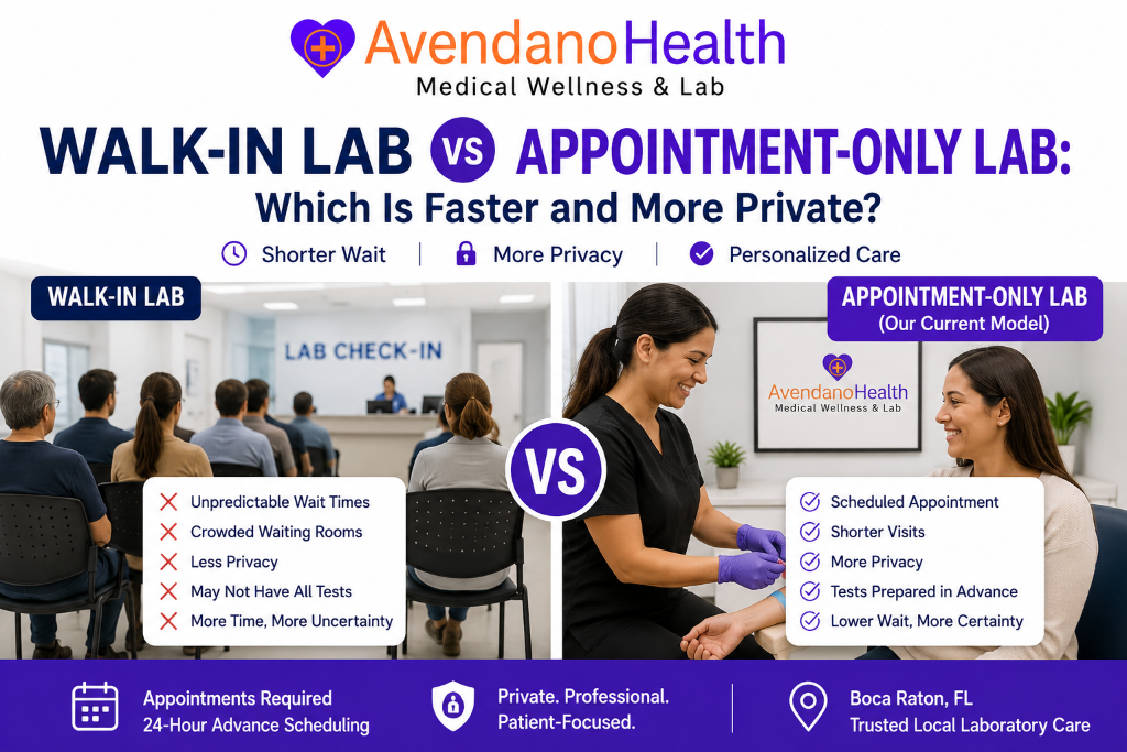 Walk-In Lab vs Appointment-Only Lab: Which Is Faster and More Private?